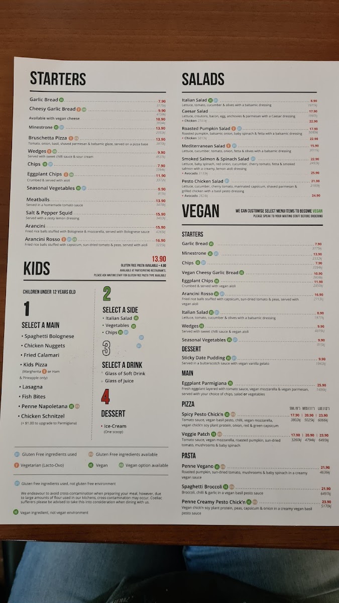 La Porchetta Restaurant Mill Park photo 3